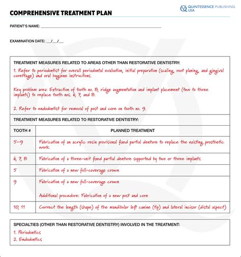 Treatment Planning Demystified Quintessence Publishing Blog