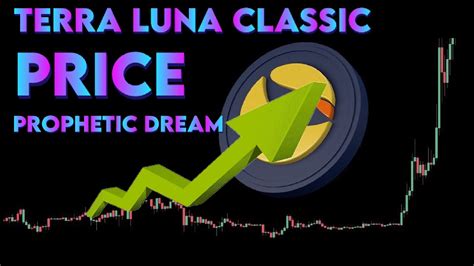 Prophetic Dream On Terra Luna Classic Prices Lunc Youtube