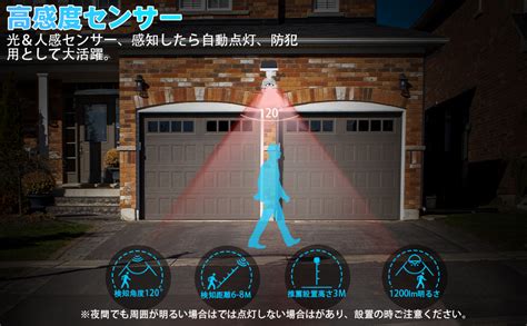 amazoncojp ip