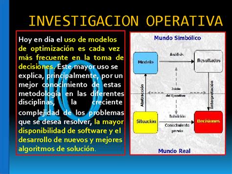 La Investigacion Operativa Powerpoint