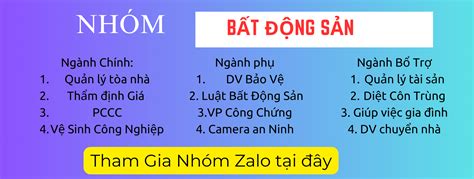 CỘNG ĐỒNG HỖ TRỢ DOANH NGHIỆP