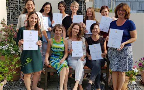 NLP für Frauen Archive ihmotion