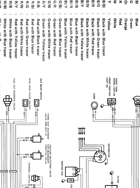 Suzuki Samurai Wiring Diagram