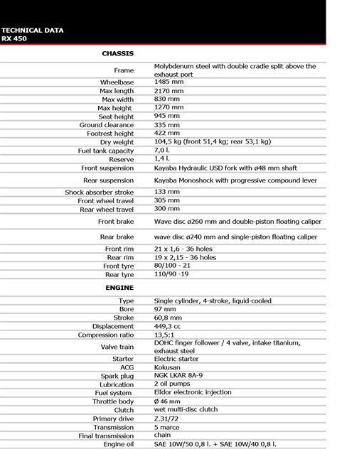 First Look Beta Rx And New Frames And More Power For