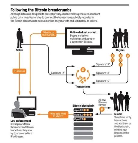 Satoshi Nakamoto S Identity Is Best Left Unknown Industry Experts