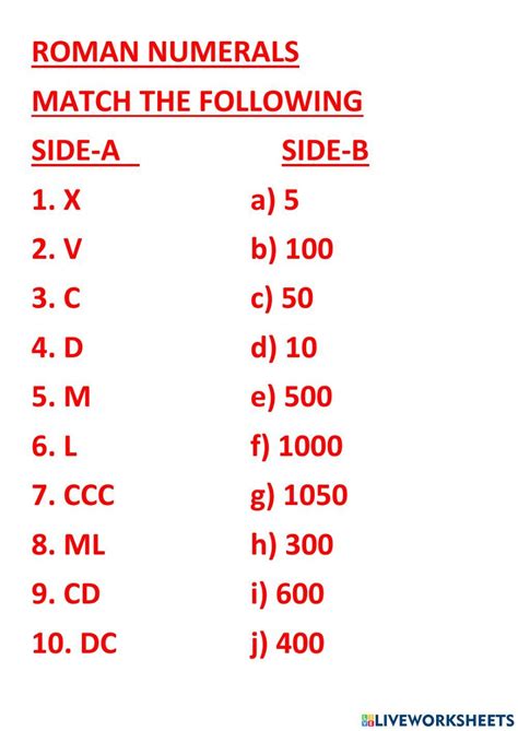 Roman numerals 1483443 | K.Karthik Kiran | Live