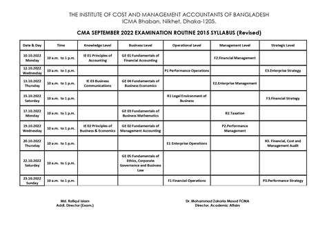 REVISED Form Fill Up Notice Routine Of CMA September 2022 Examination