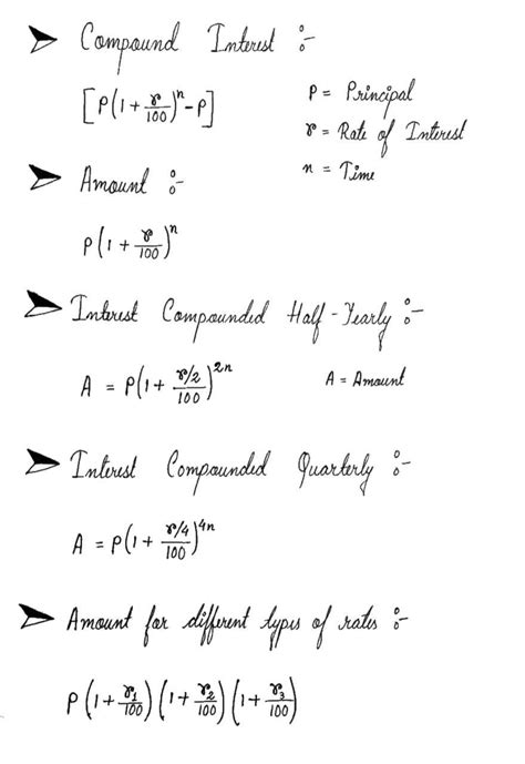 Compound Interest Formula Sheet - ConceptEra