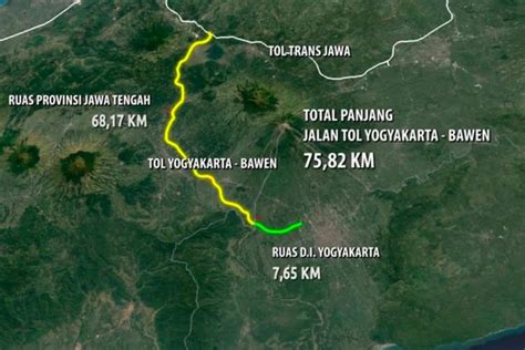 Pangkas Perjalanan Semarang Jogja Jadi 1 Jam Segini Tarif Tol Jogja