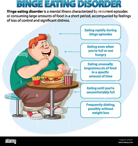 A Vector Cartoon Illustration Depicting A Male Character With Binge Eating Disorder Stock Vector