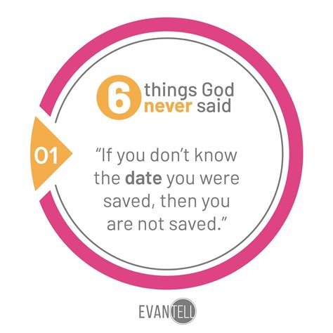 Infographics - EvanTell