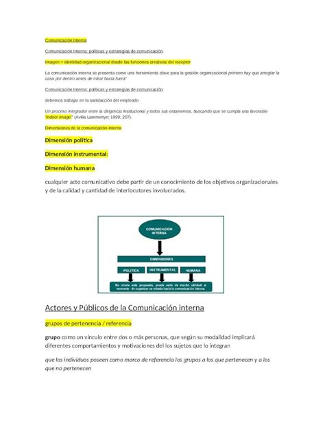 Docx Modulo Comunicaci N Organizacional Resumen Dokumen Tips