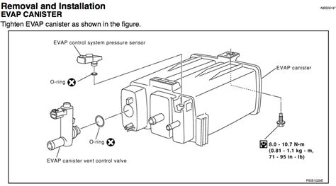 Evap Canister Stock Location Help Picture G35driver