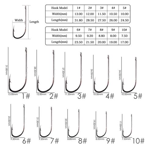 1 8 Long Shank Hooks Long Handle Double Barbed Offset Narrow Bait