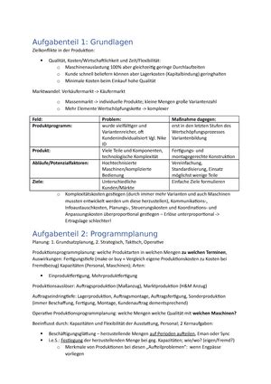 Produktion Und Logistik Zusammenfassung Aufgabenteil 1 Grundlagen