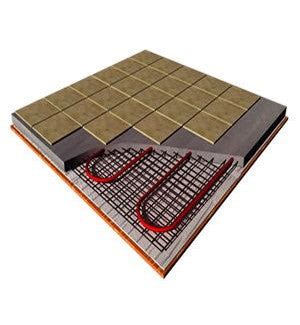 Ultra CBF Under Concrete Insulation | Under Slab Insulation | EcoFoil