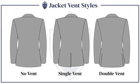 Single Vent vs Double Vent Suit Jackets