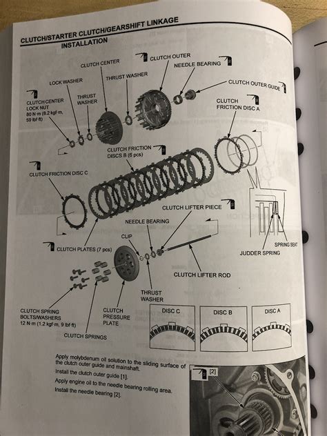 2022 Honda CRF 450R Inner Hub Clutch Basket Torque Spec Tech Help