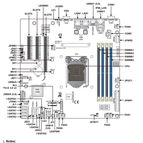 Atx Motherboard Diagram Visitchilecl