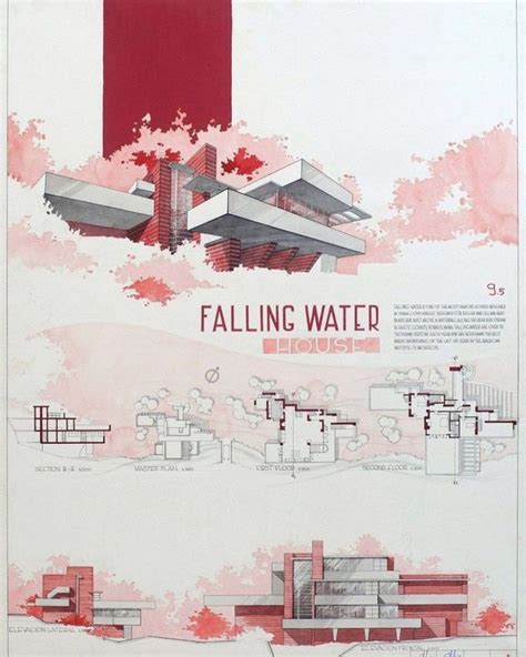 Pin By Poppy Finn House On Portfolios Presentation Architecture