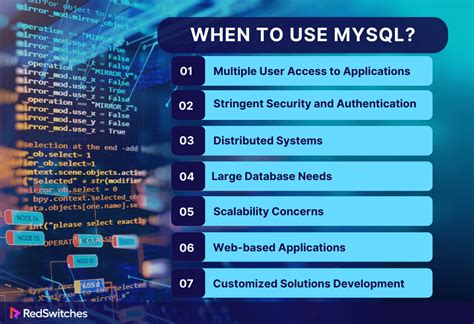 Understanding Sqlite Vs Mysql Comparing Databases For 2024