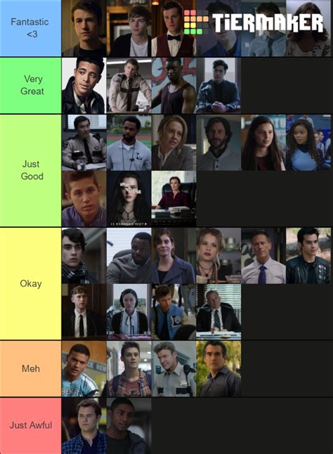 13 Reasons Why Characters Tier List Community Rankings Tiermaker