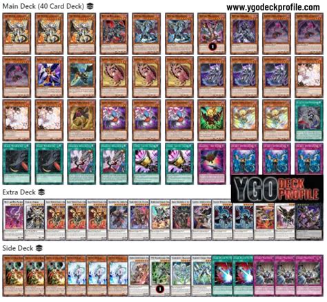 Blackwing Deck 2025 Yu Gi Oh Tcg Best Meta Profiles