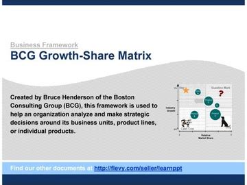 Understanding The Bcg Growth Share Matrix And How To Use It