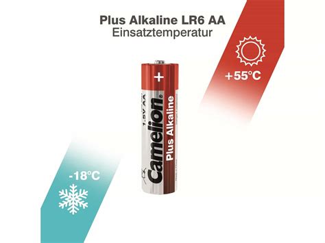 CAMELION Mignon Batterie Plus Alkaline LR6 20 Stück 20 St 271462