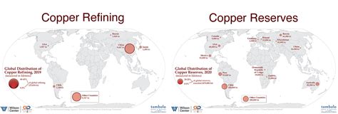 Critical Mineral Maps 2022 Wilson Center