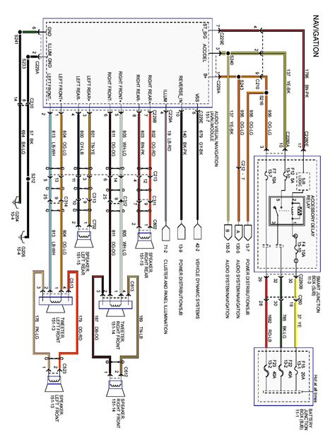 2001 Ford Taurus Radio Wiring Diagram Ford Focus Car Ford Focus Ford Fusion