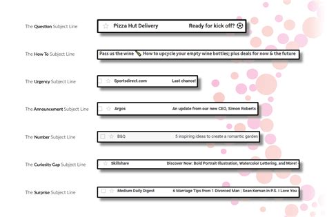 5 Ways To Optimise Your Subject Lines This Black Friday 😍 Optima Connect