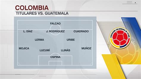 Sportscenter On Twitter Formaciones Confirmadas As Salen Colombia Y