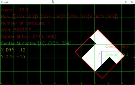 Python Opencv How To Calculate Angle Of Object Wrt A Sample Stack