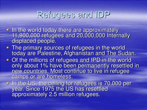 Ppt Refugees And Internally Displaced People Powerpoint Presentation