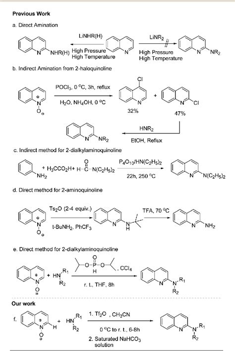 PDF A Mild And Metal Free Synthesis Of 2 And 1 Alkyl Aryl Dialkyl