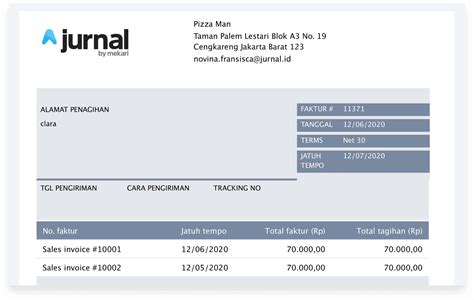 Pengertian Dan Jenis Faktur Dalam Kegiatan Bisnis