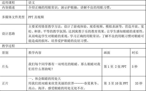 微课制作脚本模版word文档在线阅读与下载免费文档