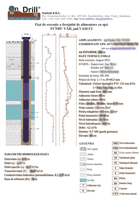 Lucrari Foraj Foraje Puturi Apa Si Pompe De Caldura Geotermale