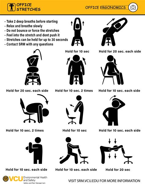 Workstation Ergonomics Diagrams And Checklist