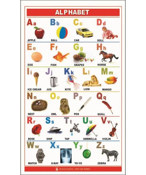 Alphabet Chart - ENGLISH | M.D. Gunasena