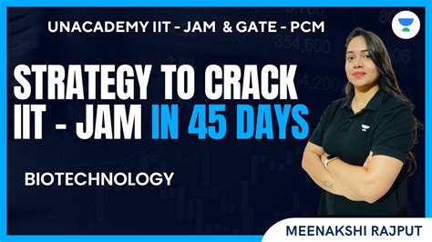 Strategy To Crack IIT JAM In 45 Days Biotechnology IIT JAM 2024