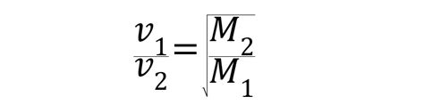 20 Examples of Effusion and Diffusion - Examples Lab