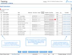 Scheduling And Task Management Firebrand Technologies