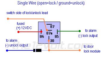 Pin Wiring Diagram Central Lock Week 6 Locking Safe NovaResource