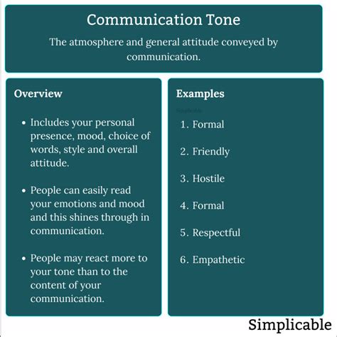 Examples Of Communication Tone Simplicable