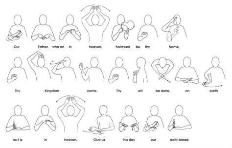 Makaton Signs Sign Language Chart Sign Language Words