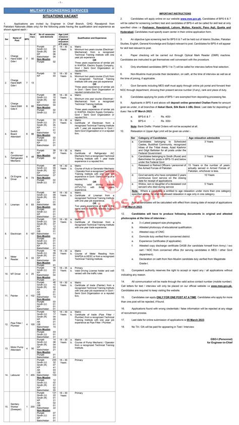 Military Engineering Services Mes Jobs Balochistan Jobs