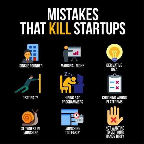 27 Reasons Why Startups Fail And How Yours Can Succeed Business Ideas