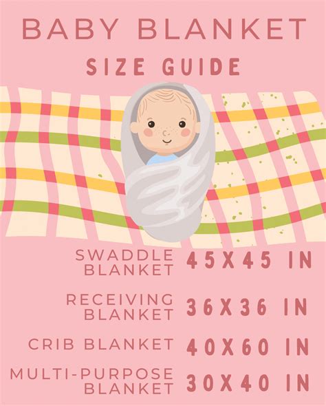 Baby Blanket Size. An Easy Guide To 4 Most Common Dimensions for a Newborn